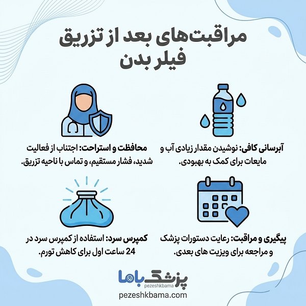 مراقبت های بعد از تزریق فیلر بده