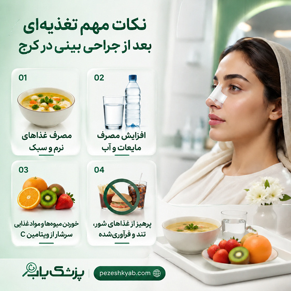 نکات مهم تغذیهای بعد از جراحی بینی در کرج
