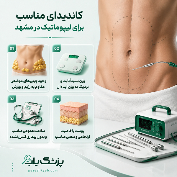 کاندیدای مناسب برای لیپوماتیک در مشهد