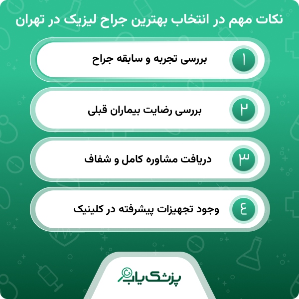 مزایای مراجعه به بهترین جراح لیزیک در تهران