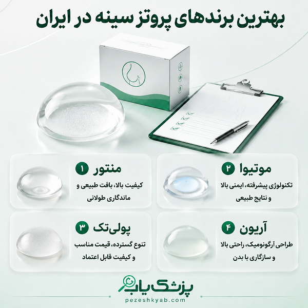 بهترین برندهای پروتز سینه در ایران