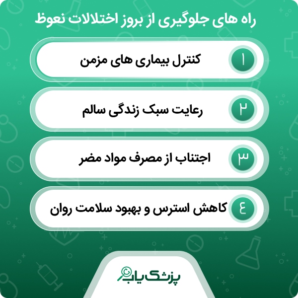 مراحل درمان توسط بهترین دکتر اختلال نعوظ در تهران