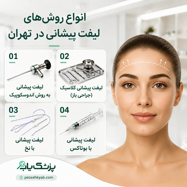 انواع روشهای لیفت پیشانی در تهران