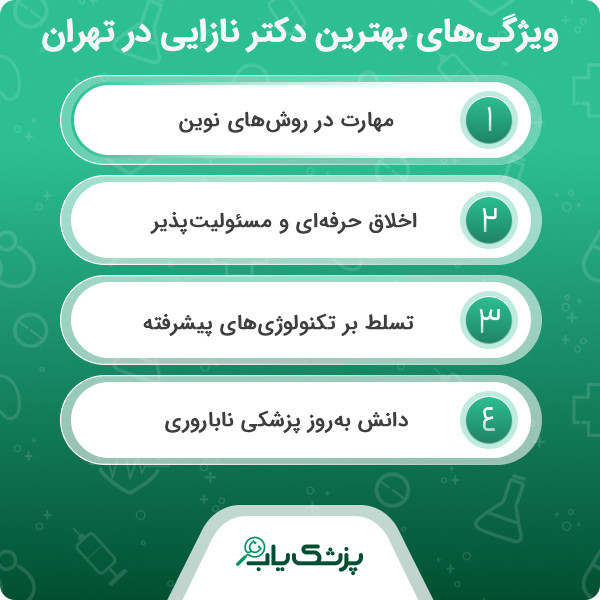 بهترین دکتر نازایی تهران در چه زمینههایی تخصص دارد؟