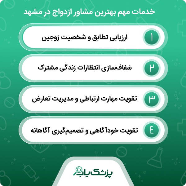 راهنمای انتخاب بهترین مشاور ازدواج در مشهد