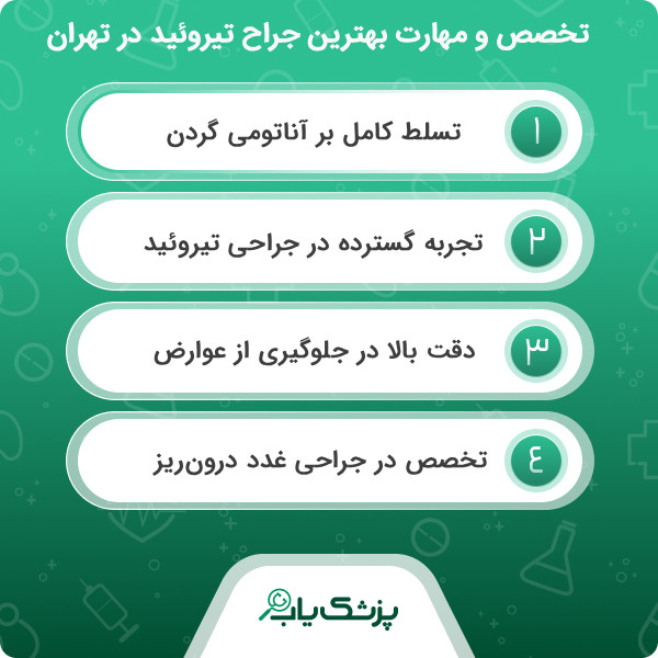 ویژگیهای کلیدی بهترین جراح تیروئید در تهران