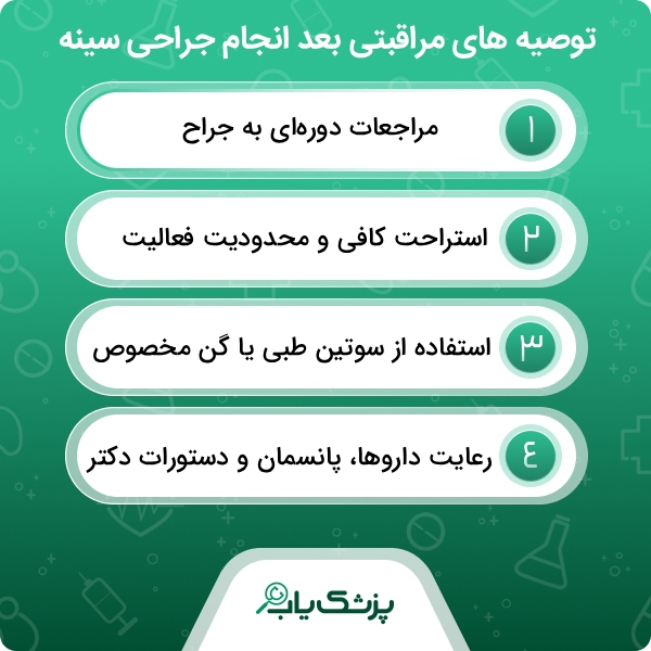 تخصص بهترین جراح سینه در مشهد