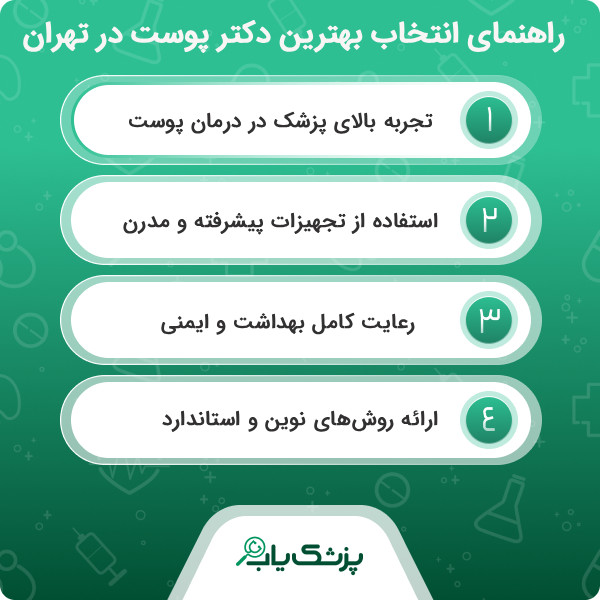 ویژگیهای تخصصی بهترین دکتر پوست در تهران