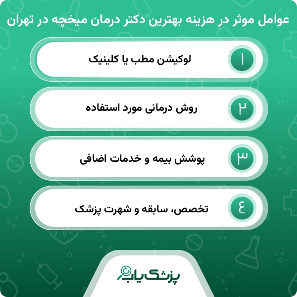 مزایای مراجعه به بهترین دکتر درمان میخچه در تهران