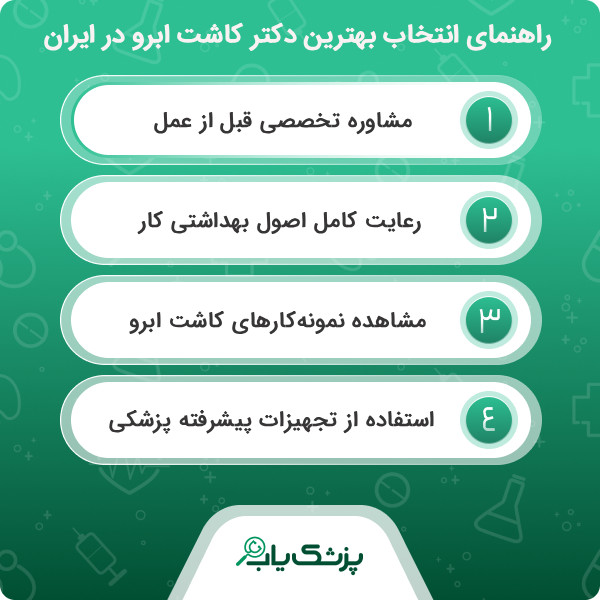 مهارتها و تخصصهای بهترین دکتر کاشت ابرو در ایران