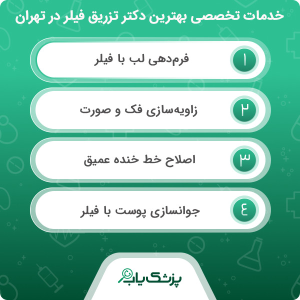 معیارهای شناسایی بهترین دکتر تزریق فیلر در تهران