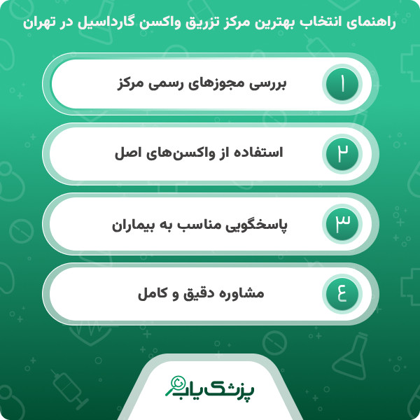 خدمات تخصصی در مرکز تزریق واکسن گارداسیل در تهران