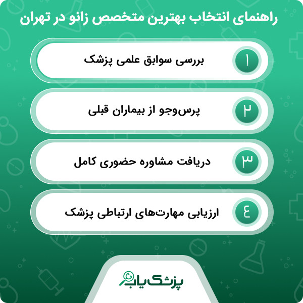 خدمات تخصصی بهترین متخصص زانو در تهران