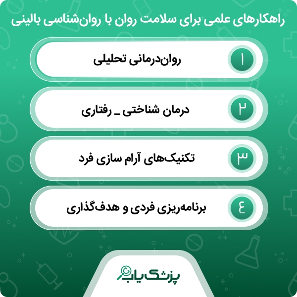 راهنمای انتخاب بهترین روانشناس بالینی در مشهد