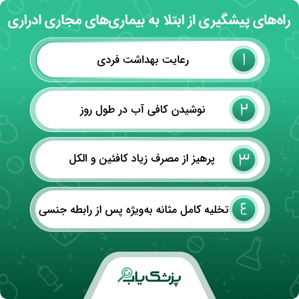 وظایف بهترین دکتر مجاری ادراری در تهران