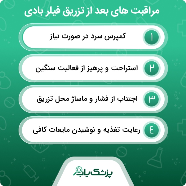 وظایف بهترین دکتر فیلر بادی در تهران