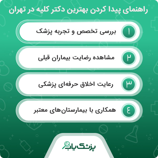 بهترین دکتر کلیه تهران در چه زمینههایی تخصص دارد؟