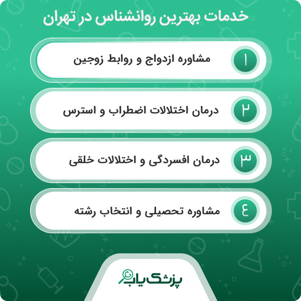 راهنمای انتخاب بهترین روانشناس در تهران