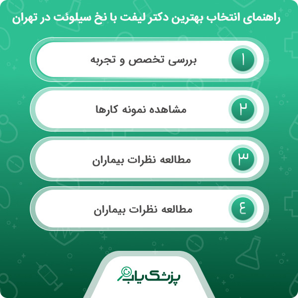 خدمات بهترین دکتر لیفت با نخ سیلوئت در تهران