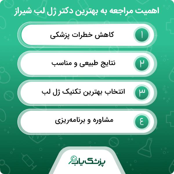 انواع مدل‌های تزریق ژل لب