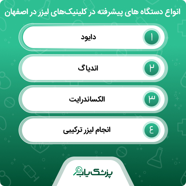 توصیه های مهم قبل از لیزر