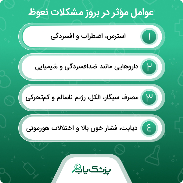 خدمات تخصصی بهترین دکتر اختلال نعوظ در ایران