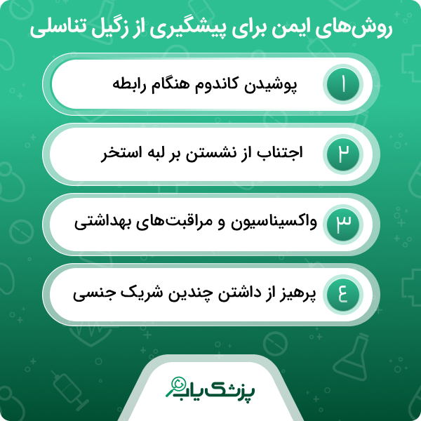 نکات اساسی در انتخاب بهترین دکتر زگیل تناسلی در سعادت آباد