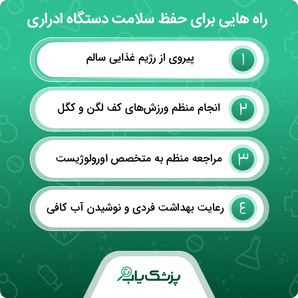 اقدامات بهترین دکتر اورولوژی در ایران برای درمان بیماران