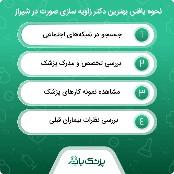 هزینه و تعرفه زاویه سازی صورت در شیراز سال ۱۴۰۴