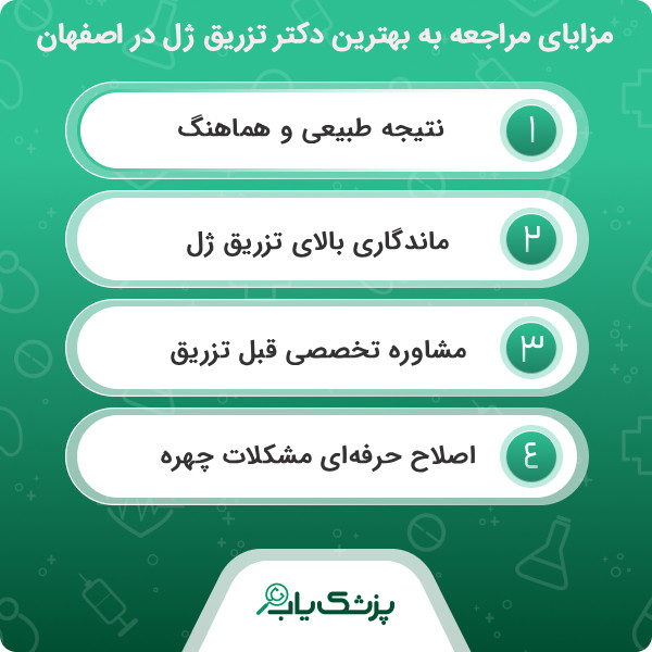 معیارهای انتخاب دکتر مناسب برای تزریق ژل