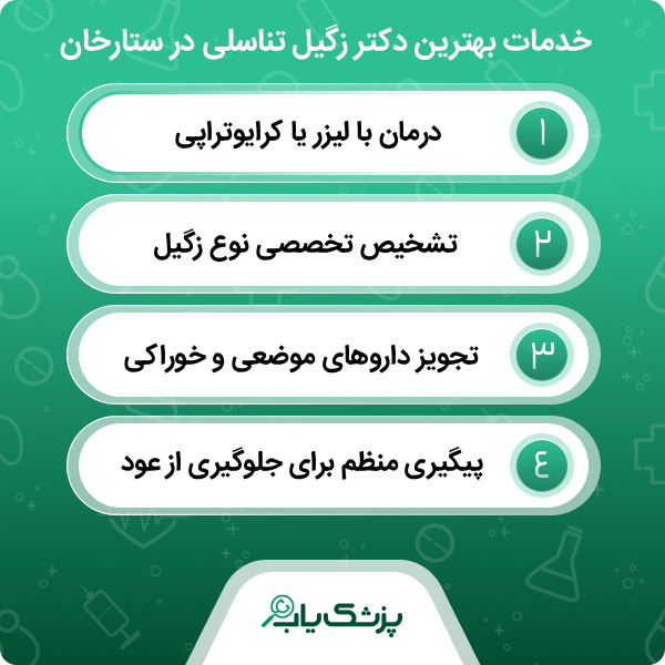 معیارهای انتخاب بهترین دکتر زگیل تناسلی در ستارخان