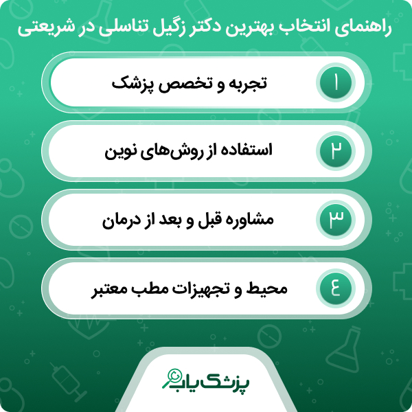 تخصص های بهترین دکتر زگیل تناسلی در شریعتی