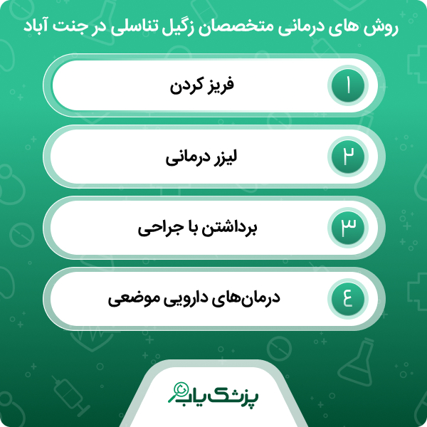 راهنمای انتخاب بهترین متخصص زگیل تناسلی در جنت آباد