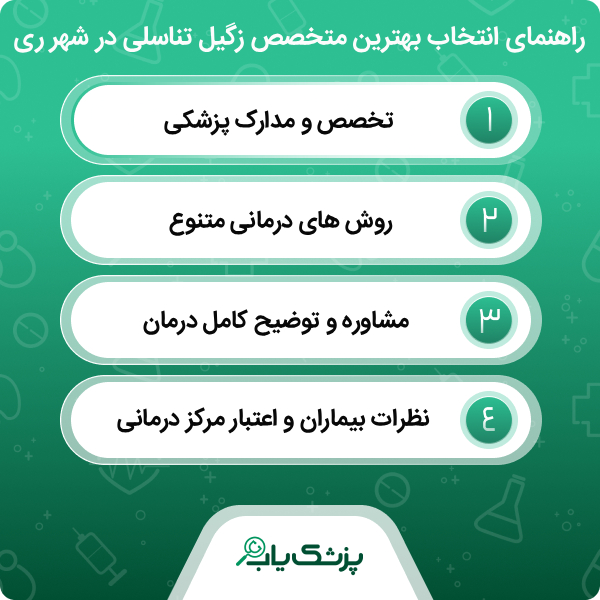 ویژگی های بهترین متخصص زگیل تناسلی در شهر ری