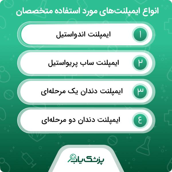 ویژگی‌های بهترین متخصص ایمپلنت در اهواز