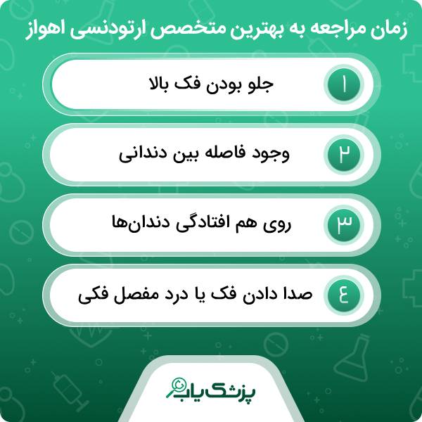 آشنایی با جدیدترین روشهای ارتودنسی