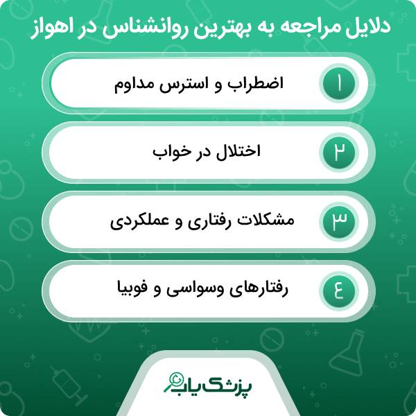 ویژگیهای روانشناس خوب و معتبر