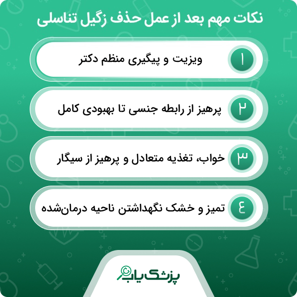 بیماری های تحت تخصص بهترین متخصص زگیل تناسلی در شرق تهران