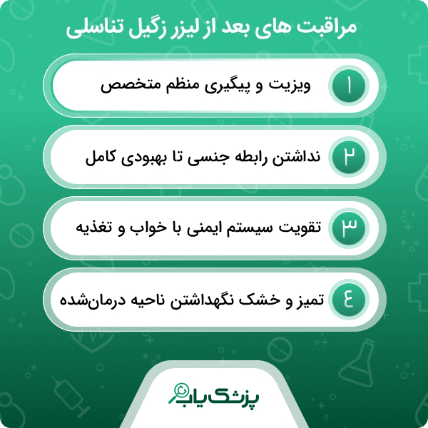 خدمات بهترین متخصص زگیل تناسلی در اکباتان