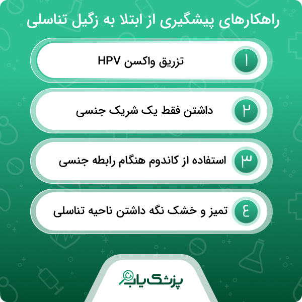 خدمات تخصصی بهترین متخصص زگیل تناسلی در مرزداران