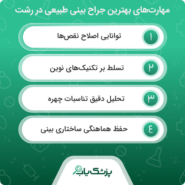 اهمیت مشاوره با بهترین جراح بینی طبیعی در رشت