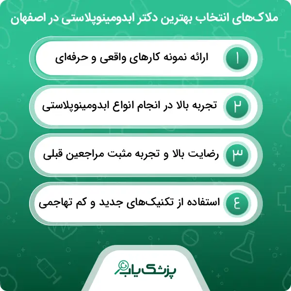 جدیدترین تکنیکهای جراحی ابدومینوپلاستی در اصفهان