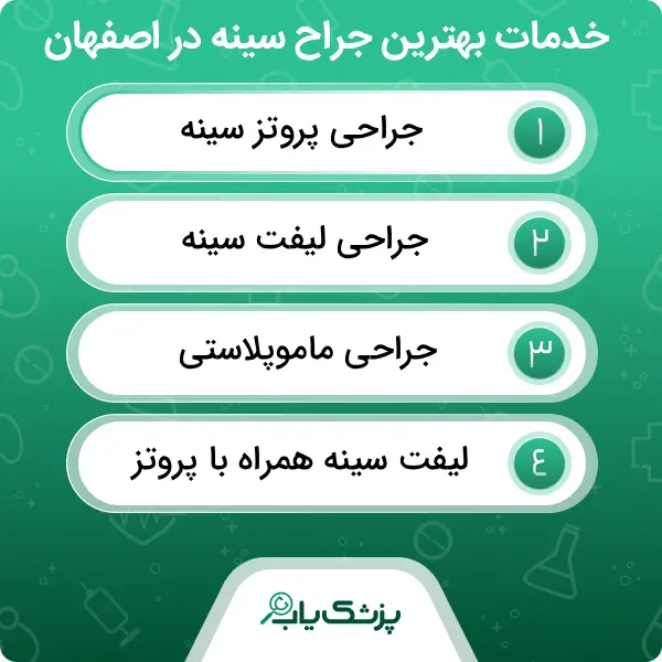 هزینه پروتز سینه در اصفهان چقدر است؟