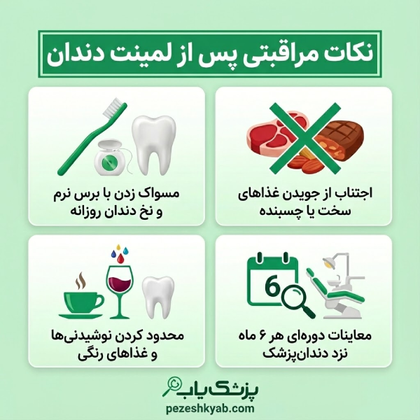 بهترین دکتر لمینت دندان در اهواز