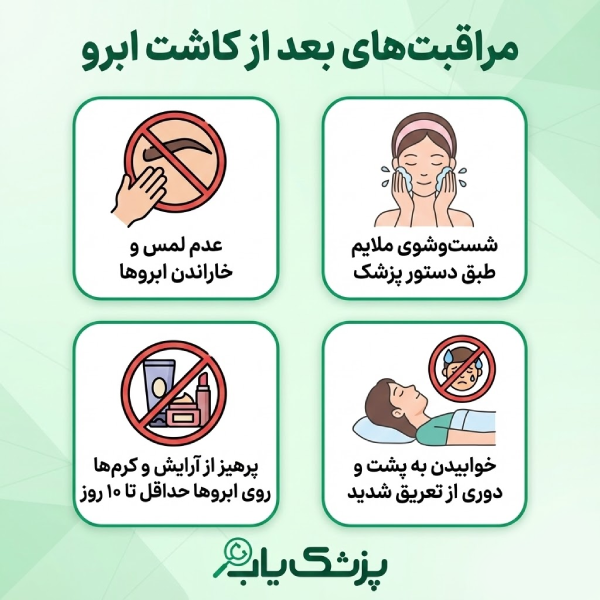 بهترین دکتر کاشت ابرو در اصفهان