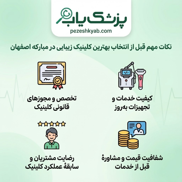 بهترین کلینیک زیبایی در مبارکه اصفهان