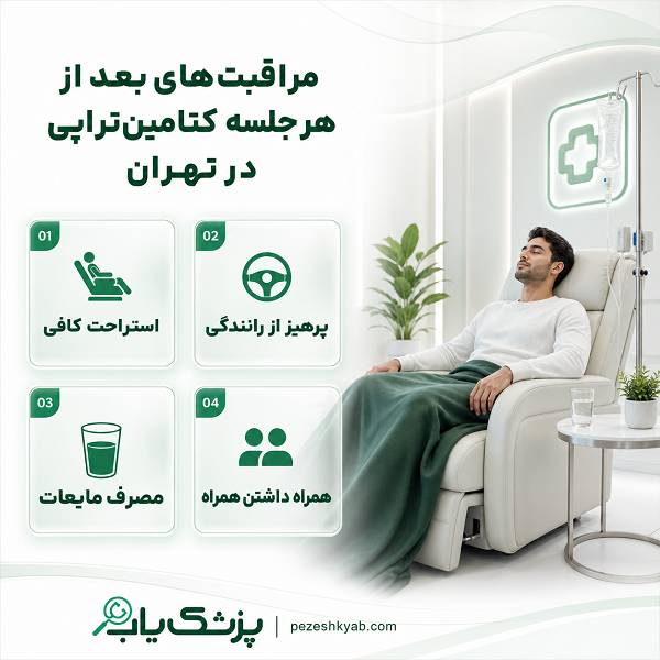 مراقبتهای بعد از هر جلسه کتامینتراپی در تهران