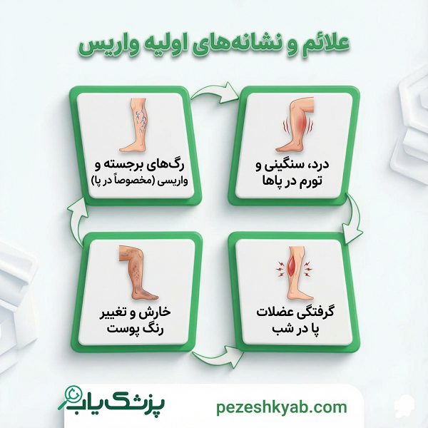 معیارهای انتخاب بهترین دکتر واریس در کرج