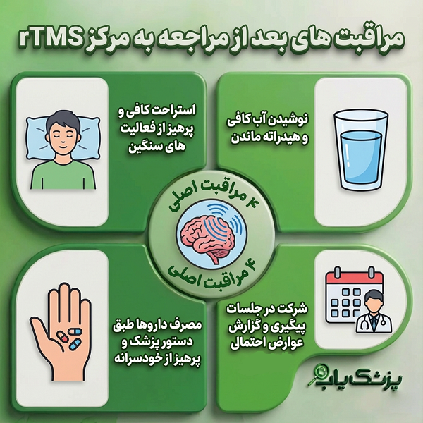 نکات مهم در انتخاب بهترین مرکز آر تی ام اس در غرب تهران