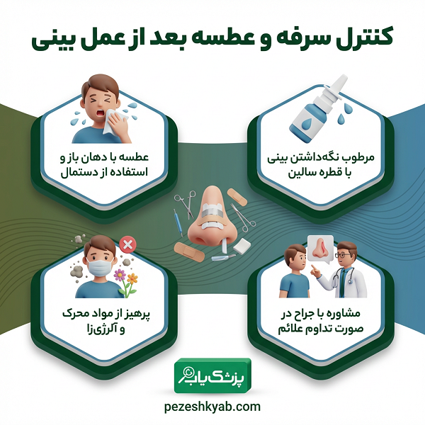 خطرات ناشی از سرفه و عطسه بعد از عمل بینی